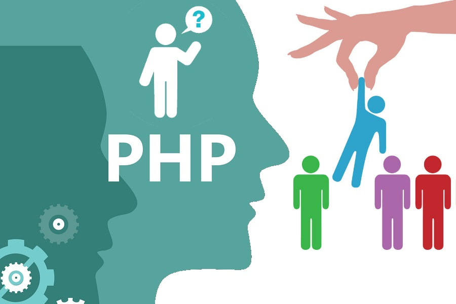 Top 13 Questions To Ask Before You Hire An Offshore PHP Company