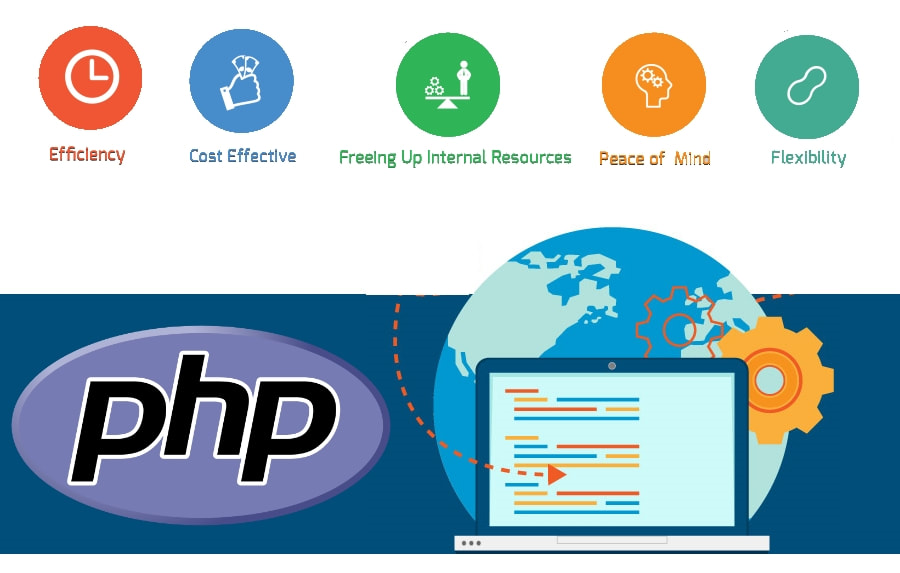 Top 3 Benefits Of Outsourcing Project To Offshore PHP Development Company