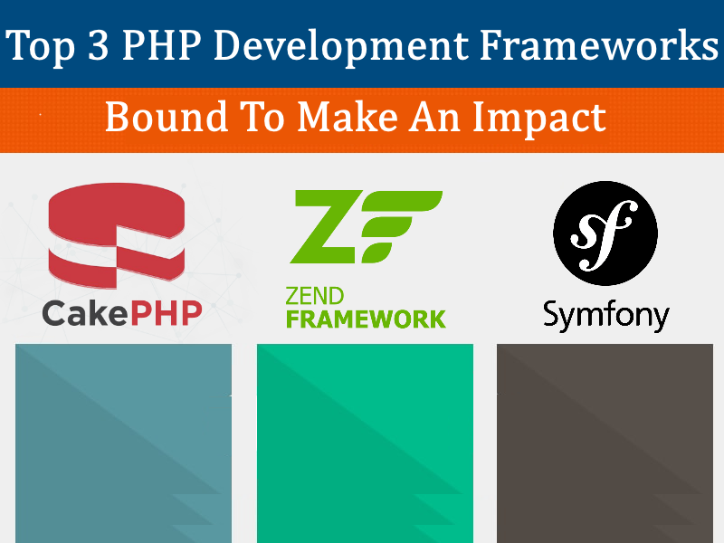 Top 3 PHP Development Frameworks Bound To Make An Impact